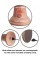 KCE 9 DD Vibrating Cock RC Lig